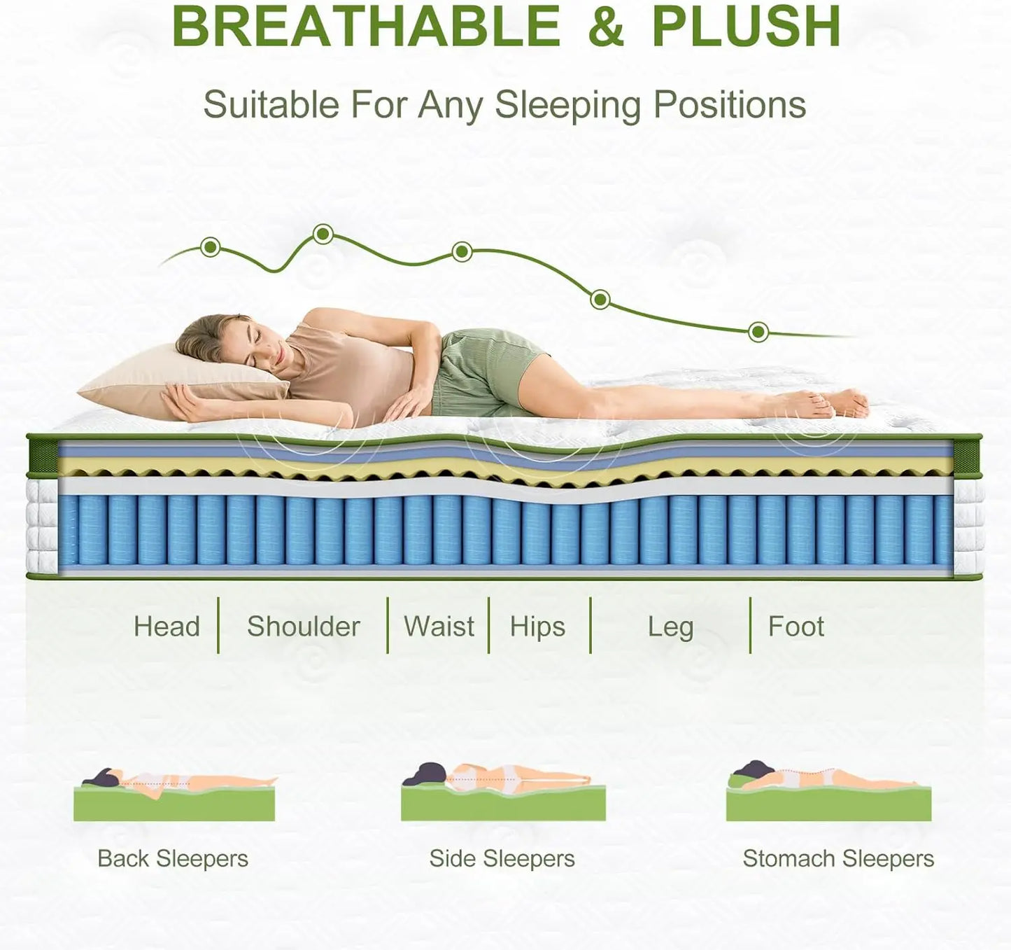 BedStory Gel Memory Foam Hybrid Mattress With Pocket Springs