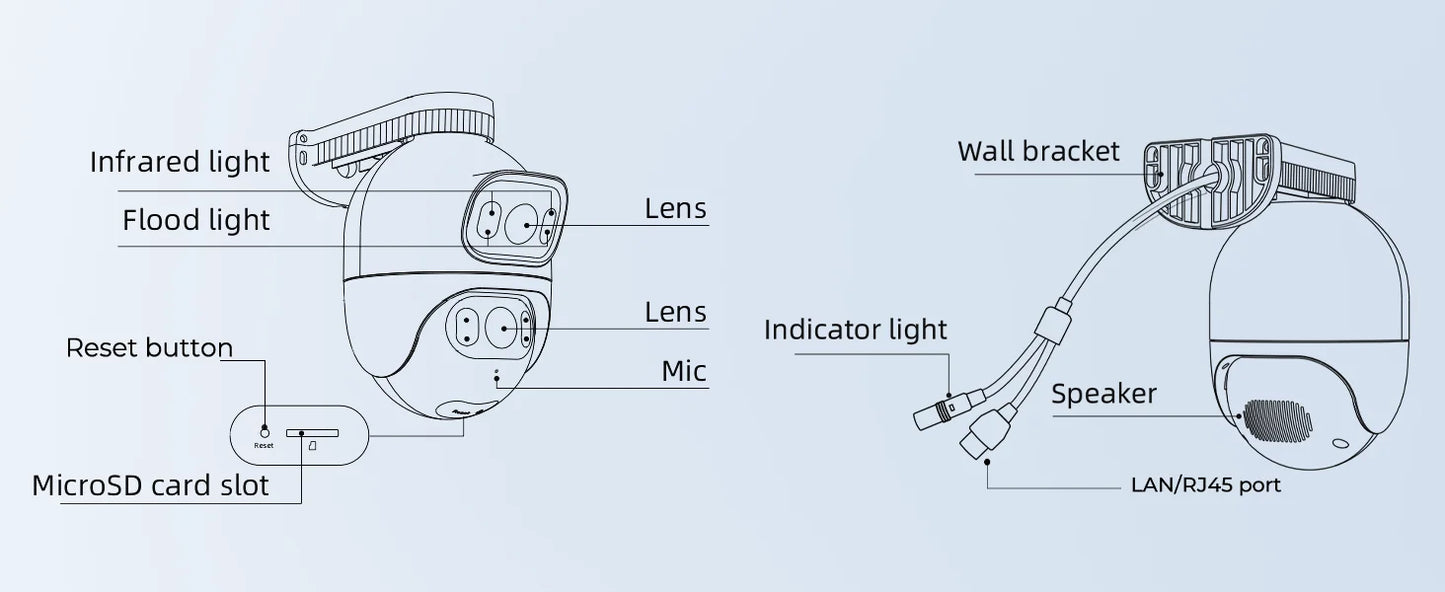IMILAB Outdoor Surveillance Camera Dual Lens 360° PTZ Camera Colour Night Vision WiFi/LAN 7/24 Work EC6 Dual With MiHome App