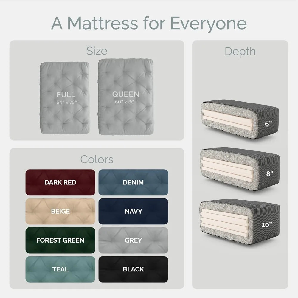 Home | 6" Full Size Futon Sofa Bed Memory Foam Mattress - USA Made, Burgundy, No Frame
